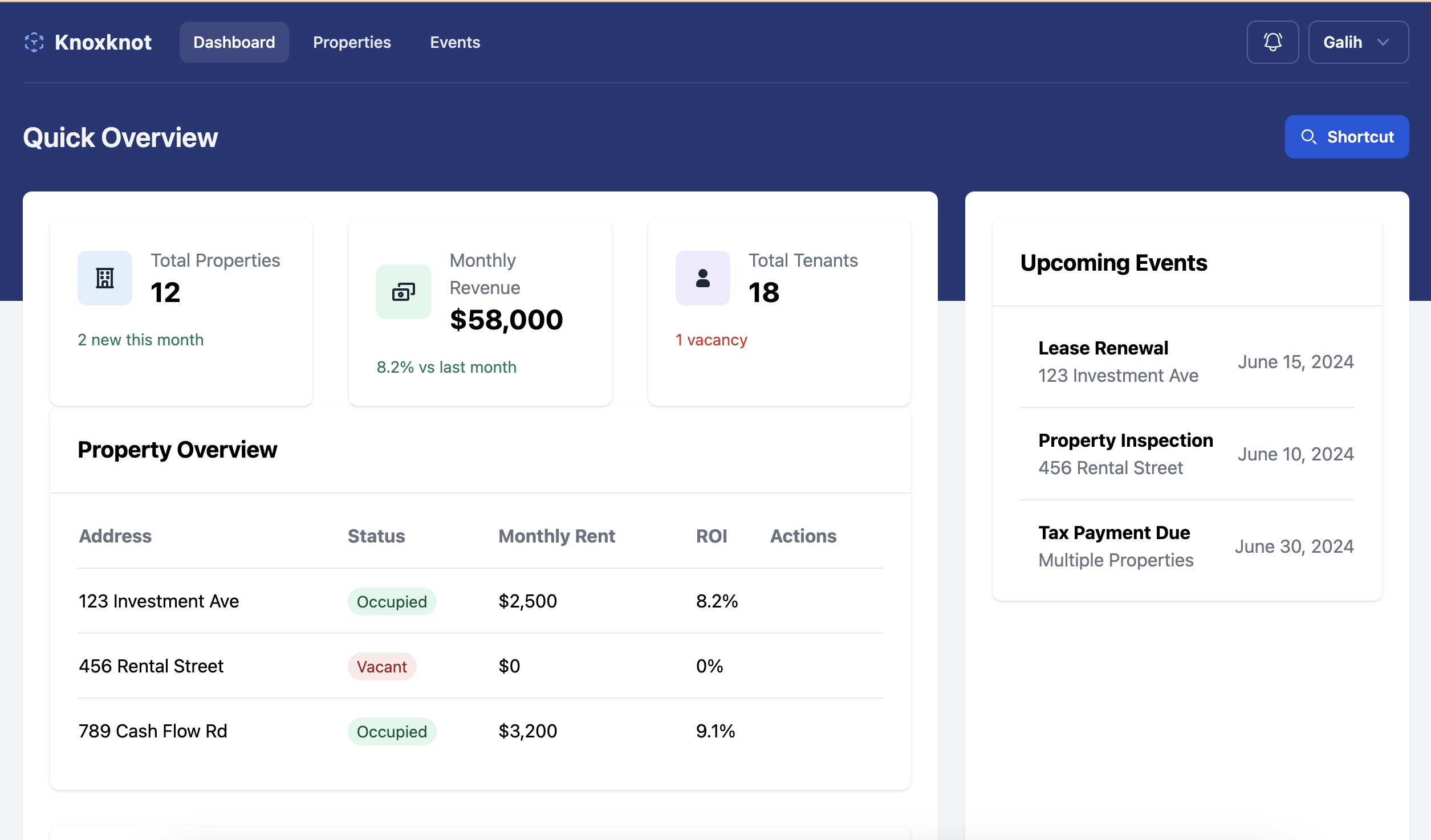 CRM for real-estate-investor dashboard